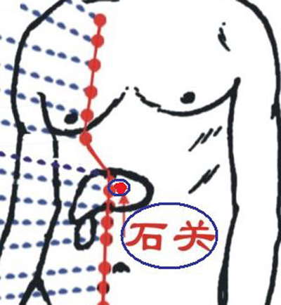 石關(guān)穴→調(diào)理氣血