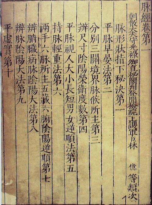 《脈經(jīng)》書影